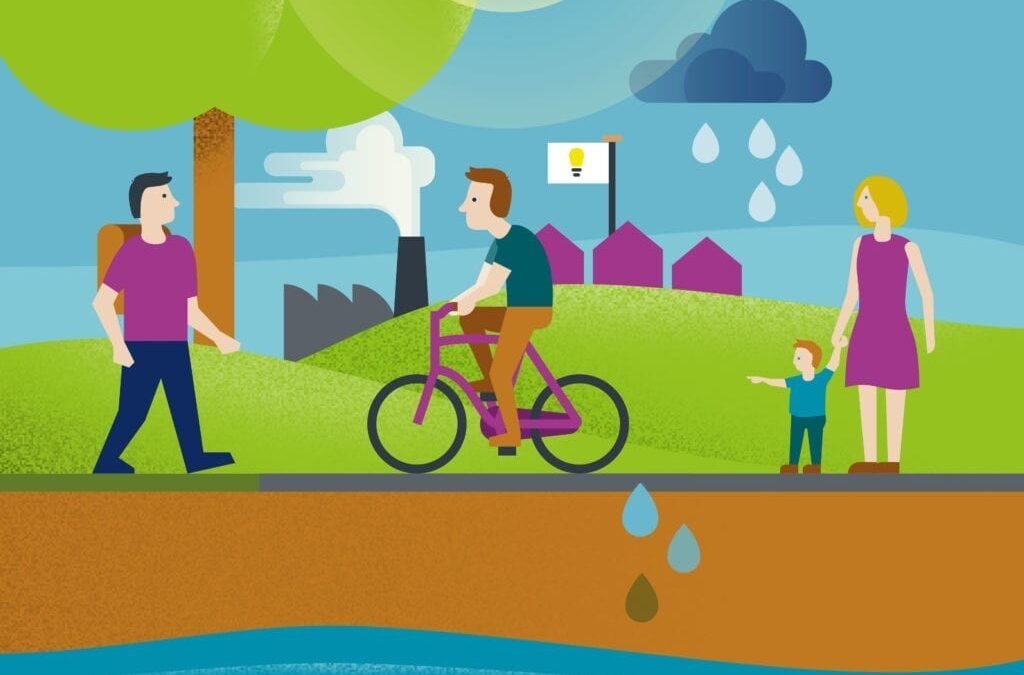 Nieuwe visie op werklocaties voor Dijk en Waard