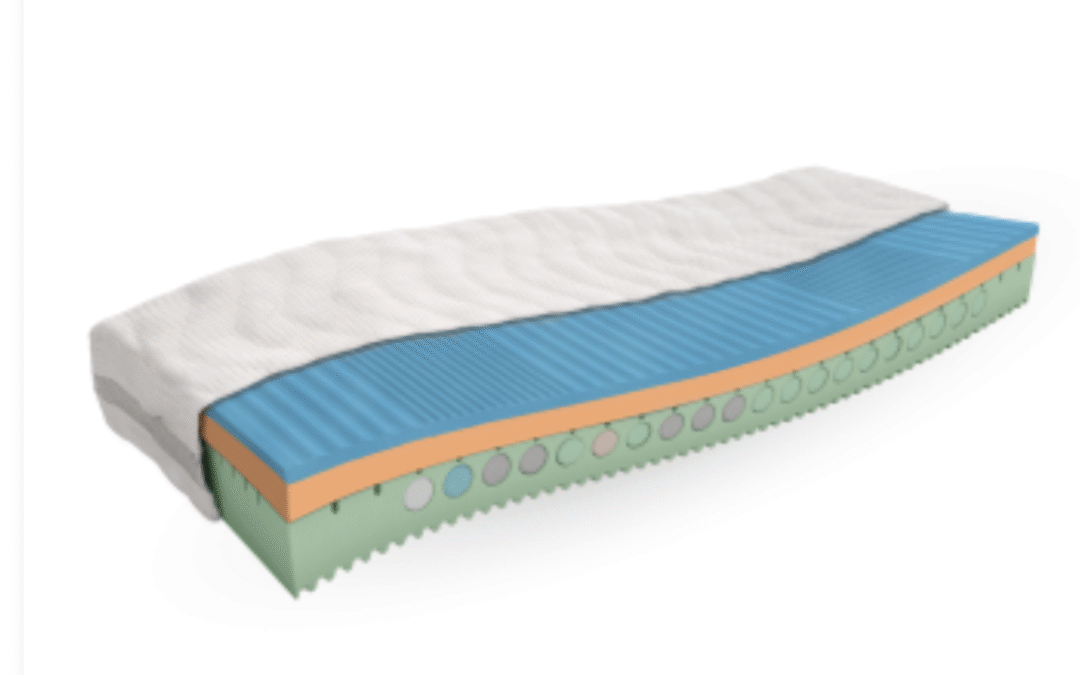 Echt uitgerust wakker worden  (Het kan wél)